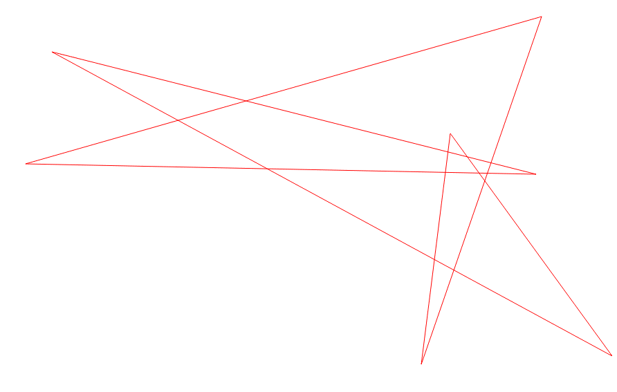 What is the travelling salesman problem?